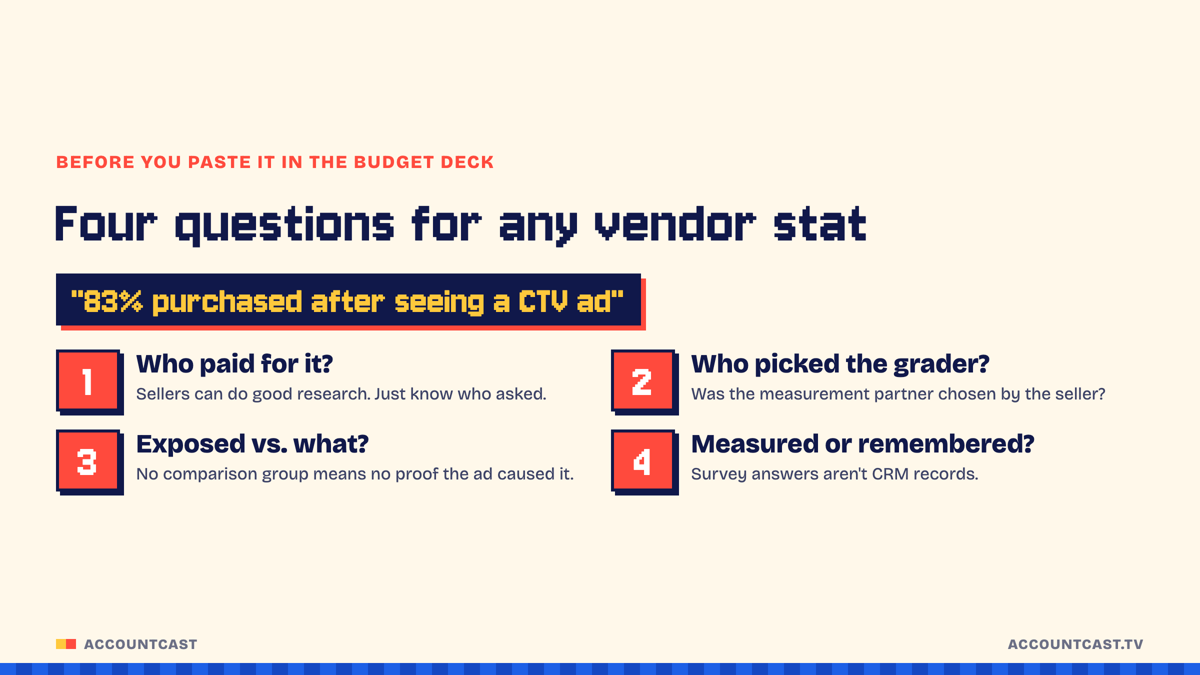 Four questions to ask about any vendor stat: who paid for it, who picked the measurement partner, exposed compared to what, and was it measured or remembered